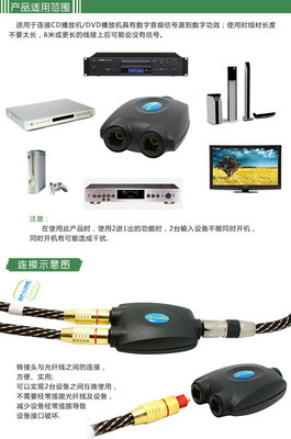 【光纖音頻二進一出轉接頭 切換器 2進1出 光纖一進二出 1進2出】價格,廠家,圖片,光纖接頭,深圳市贊國科技-