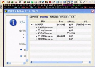 和訊股道黃金版軟件電腦版 專(zhuān)業(yè)投資者的智能決策利器