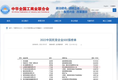 身家千億“世界銅王”面臨變局，或?qū)⑹ミ@家上市公司控制權(quán)