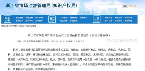 浙江省市場(chǎng)監(jiān)督管理局發(fā)布2022年第19期食品安全監(jiān)督抽檢信息通告